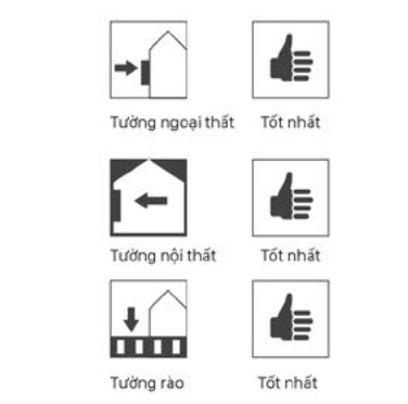 Khải Minh-Gạch Ốp Lát và Sàn Đá Thạch Anh Kobler