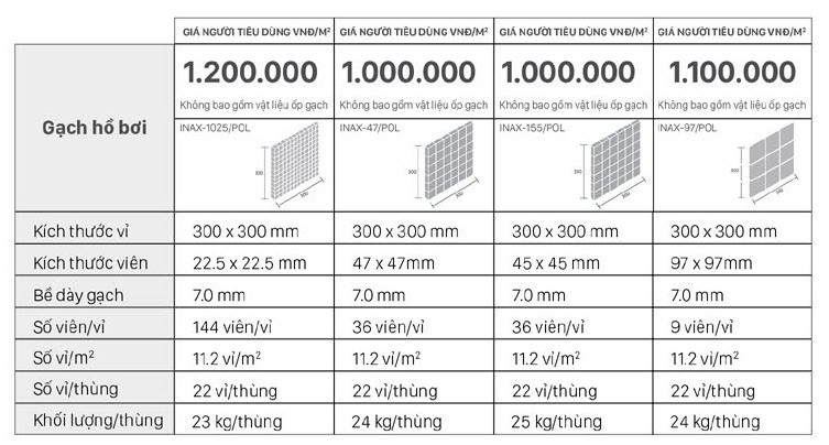 Khải Minh-Gạch Ốp Lát và Sàn Đá Thạch Anh Kobler