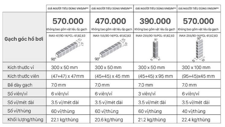 Khải Minh-Gạch Ốp Lát và Sàn Đá Thạch Anh Kobler